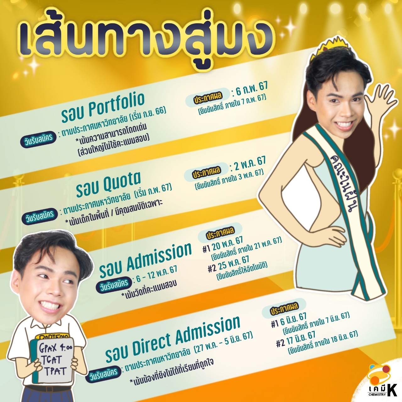 เส้นทางสู่มง TCAS67