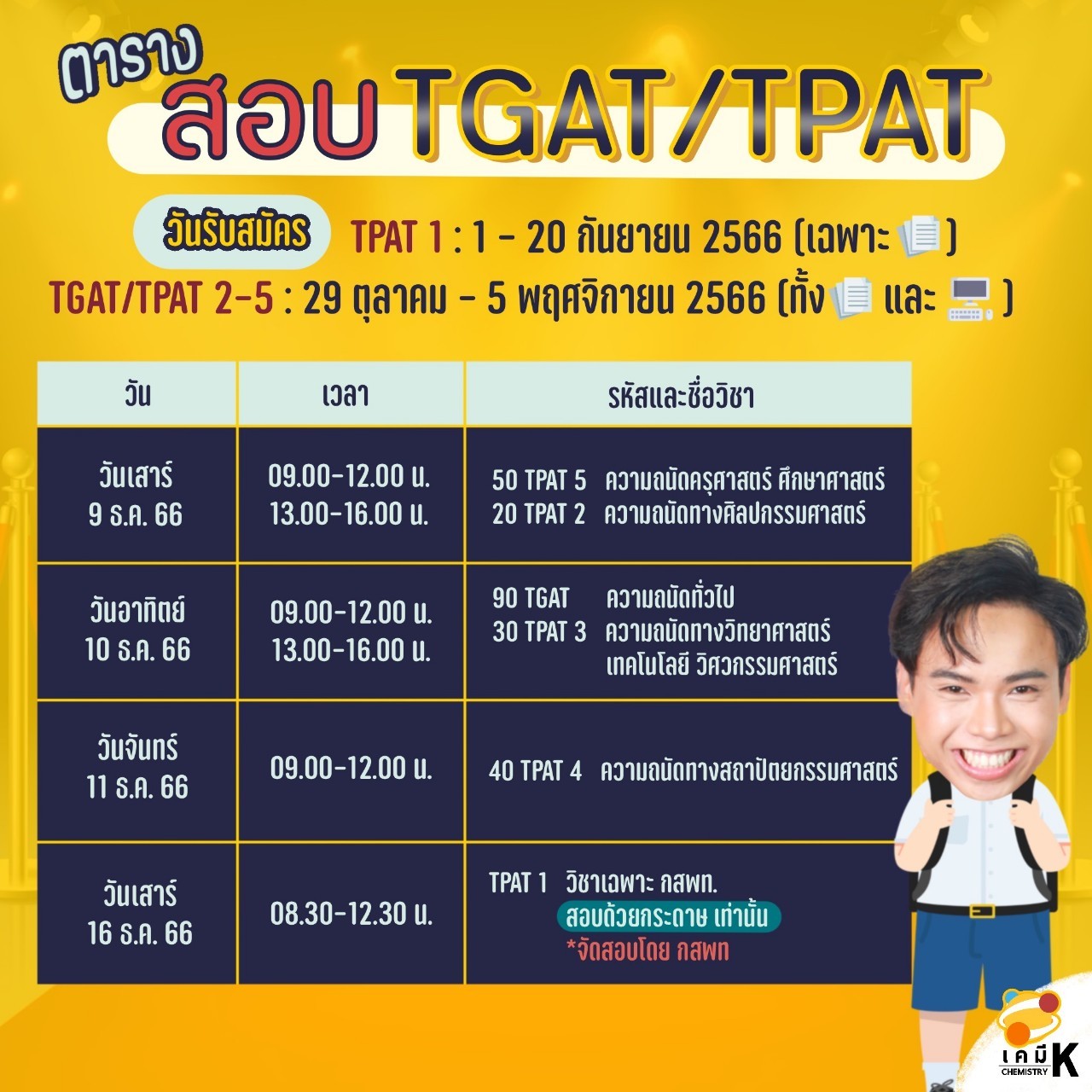 ตารางสอบ TGAT/TPAT