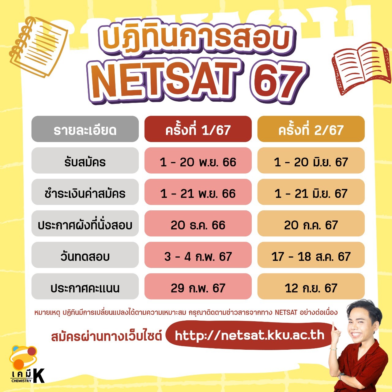 ปฎิทินการสอบ NETSAT 67