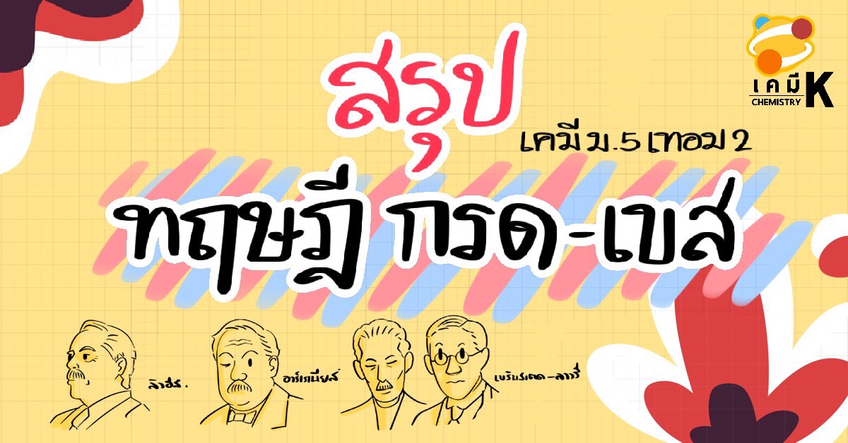 สรุปทฤษฎีกรด-เบส