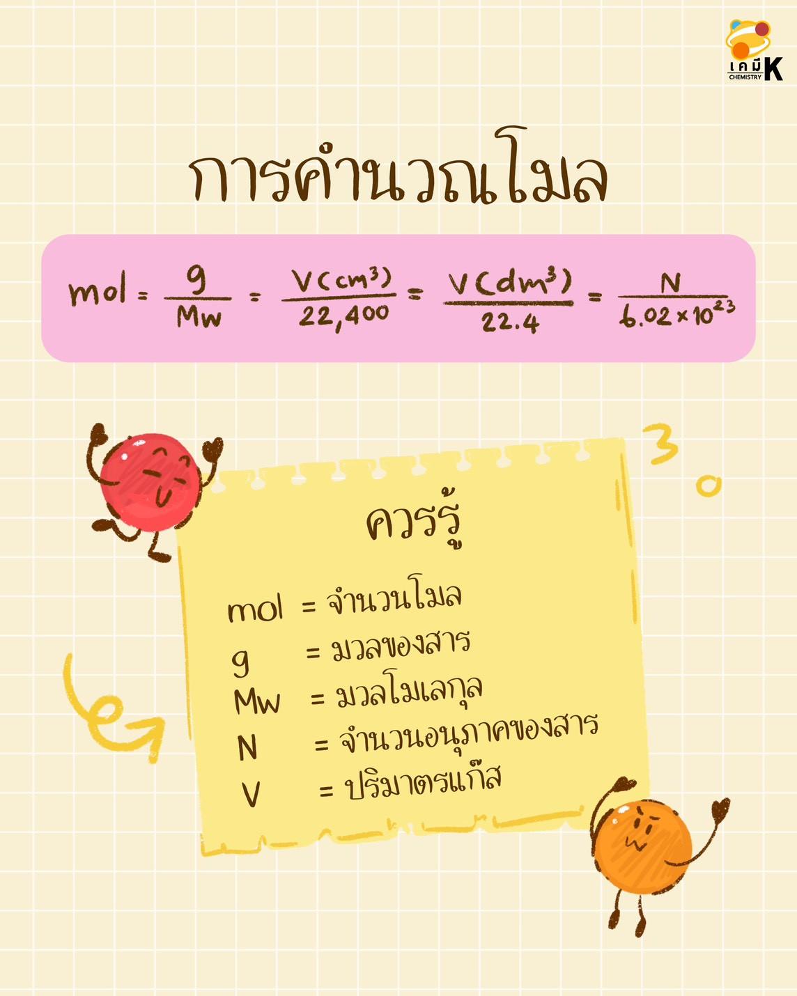 C:\Users\ASUS\Downloads\LINE_ALBUM_[Nov 25] Graphic Completed_251027_56.jpg