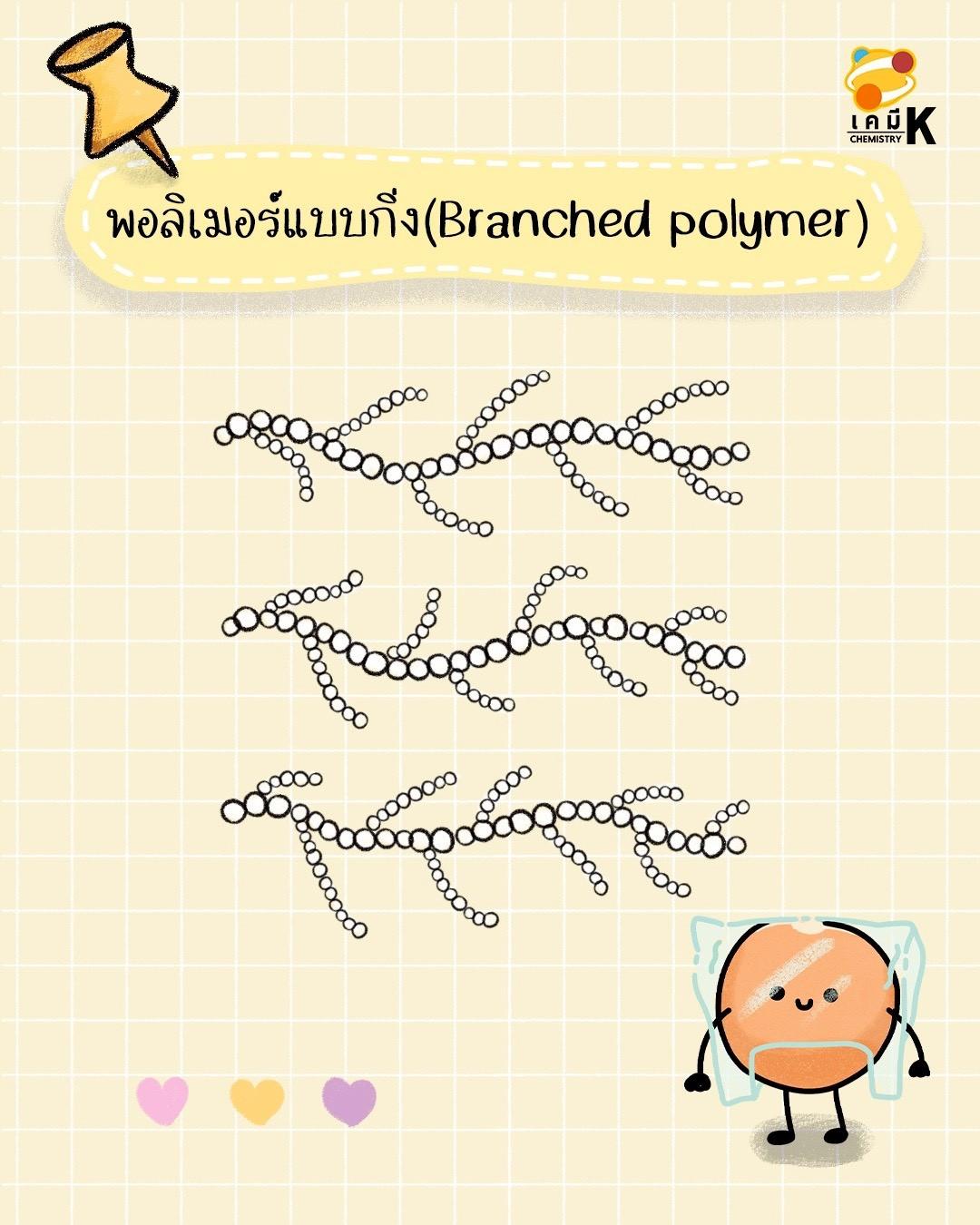 C:\Users\ASUS\Downloads\LINE_ALBUM_[Nov 25] Graphic Completed_251027_4.jpg