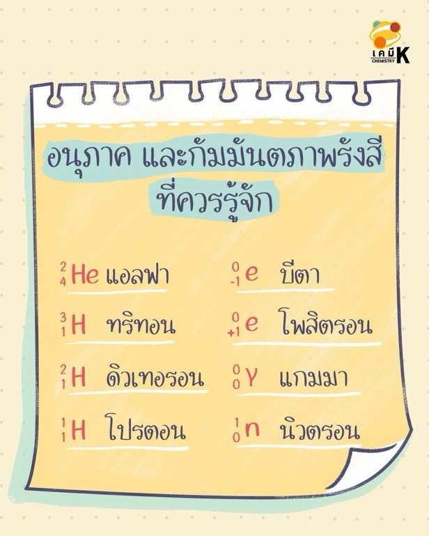 A paper with writing on it AI-generated content may be incorrect.