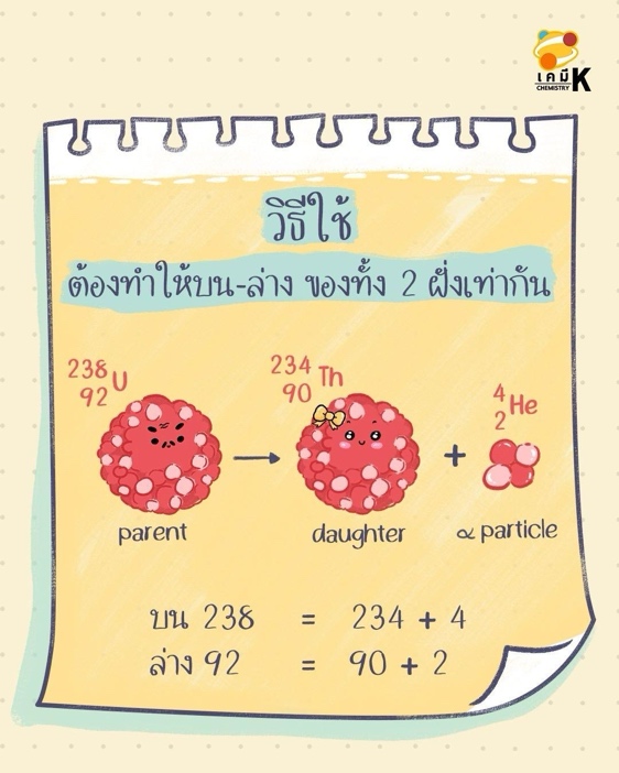 A poster with cartoon characters on it AI-generated content may be incorrect.