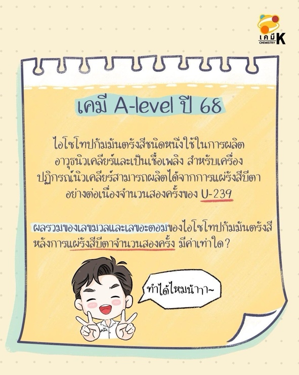 A poster of a cartoon character AI-generated content may be incorrect.