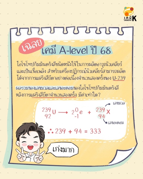 A poster with a cartoon character and numbers AI-generated content may be incorrect.