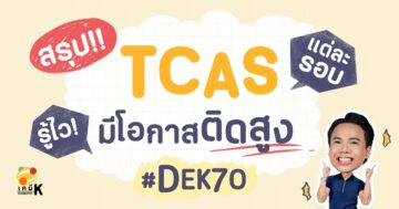 TCAS70 DEK70