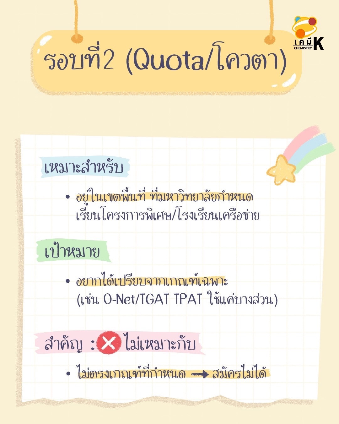 รอบโควตา Quota TCAS สิทธิ์เด็กพื้นที่