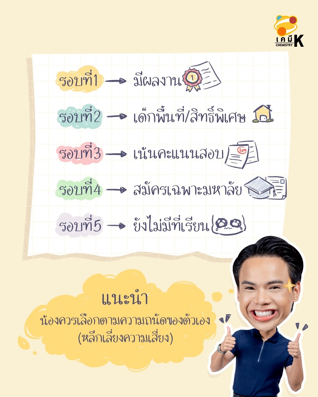 ตารางสรุป 5 รอบ TCAS70 สำหรับ DEK70