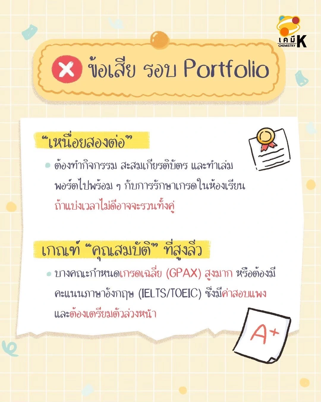 ข้อเสียรอบพอร์ต TCAS