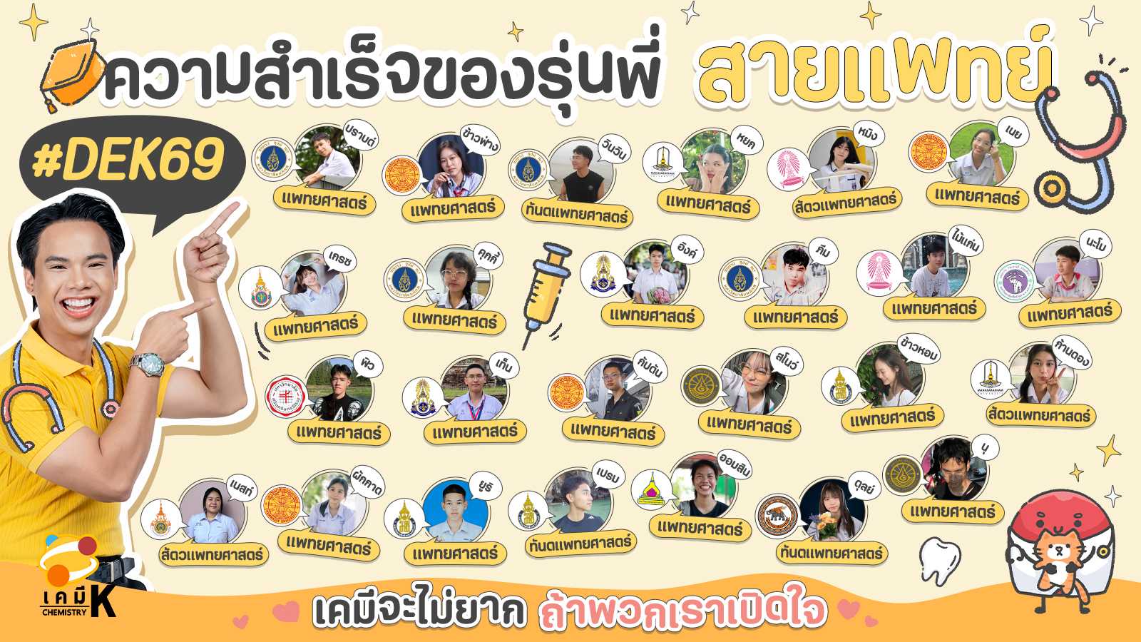 2 ความสำเร็จของรุ่นพี่ DEK69 สายแพทย์