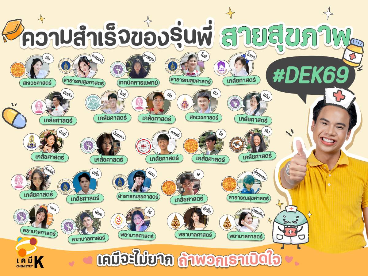 3 ความสำเร็จของรุ่นพี่ DEK69 สายสุขภาพ Mobile