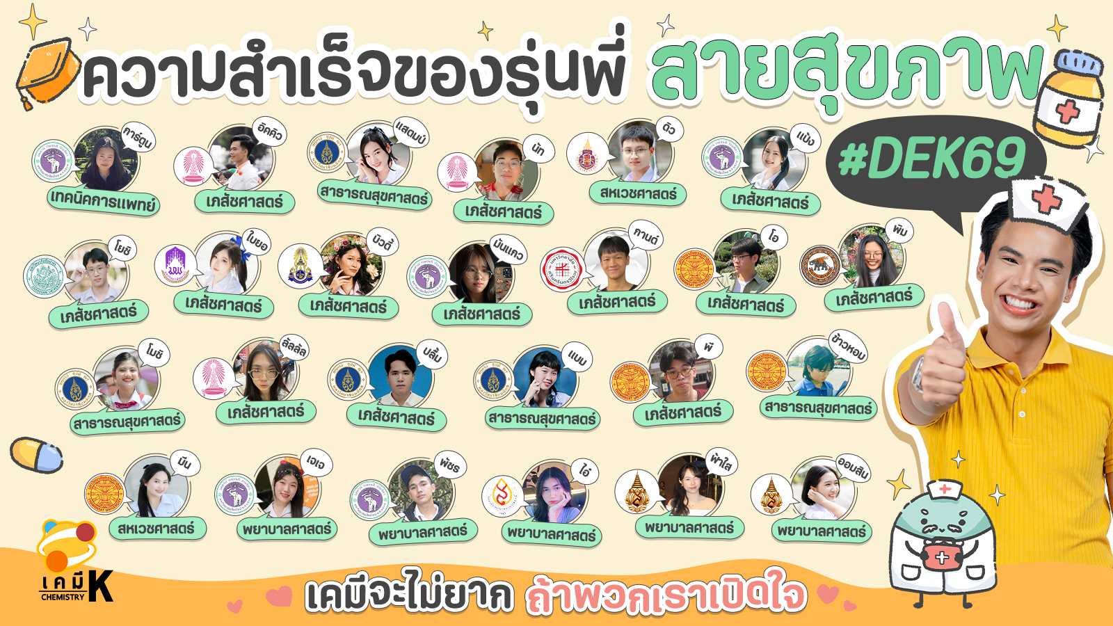 3 ความสำเร็จของรุ่นพี่ DEK69 สายสุขภาพ