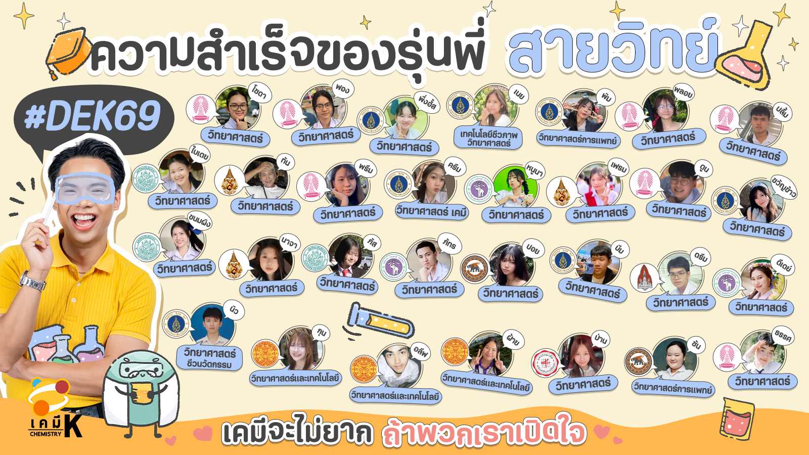 4 ความสำเร็จของรุ่นพี่ DEK69 สายวิทย์