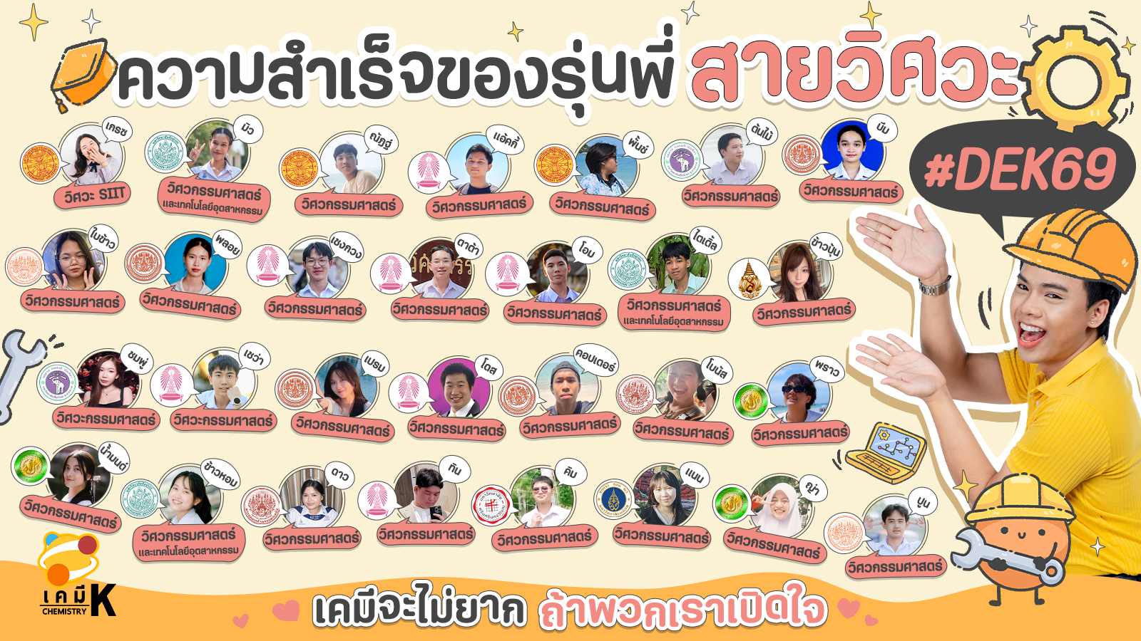 5 ความสำเร็จของรุ่นพี่ DEK69 สายวิศวะ